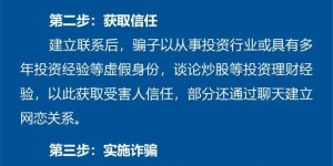 关于荐股类虚假投资诈骗的预警提醒！