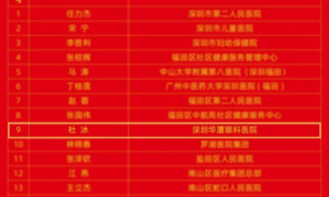深圳华厦眼科医院杜冰教授获评深圳市社区卫生协会“2025年度会员单位先进个人”